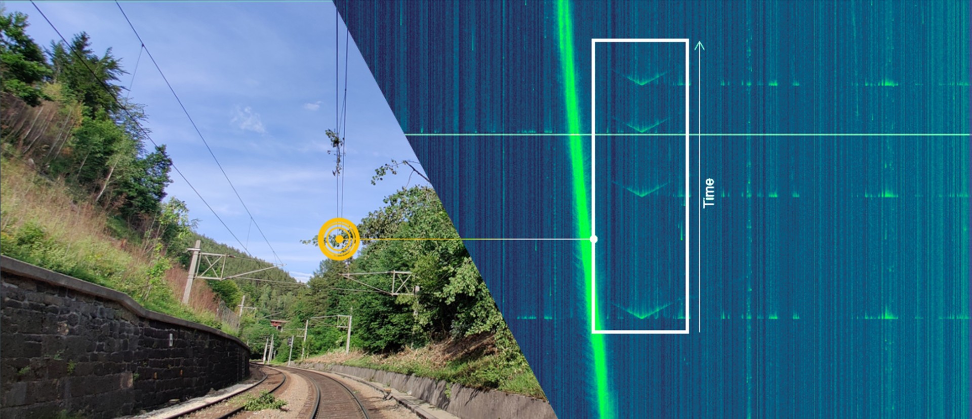 Railway flashover location identified by Distributed Acoustic Sensing