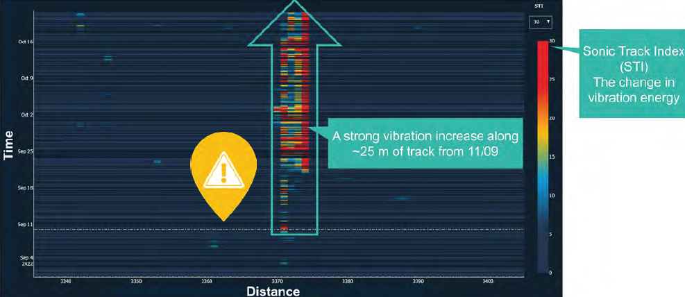 Figure-2-heatmap