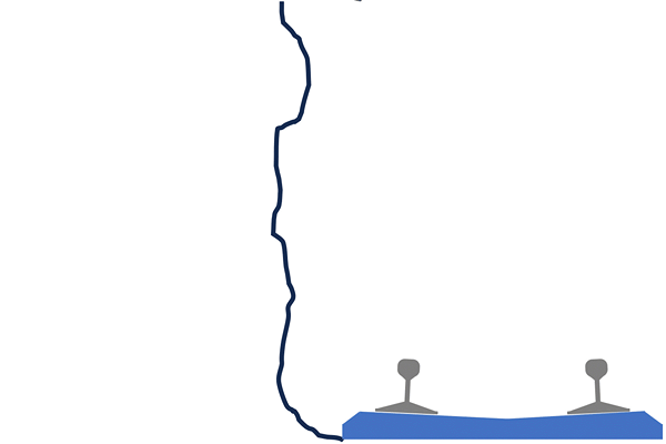 Rockfall - Moving diagram showing a rock falling onto a railway track vertically below