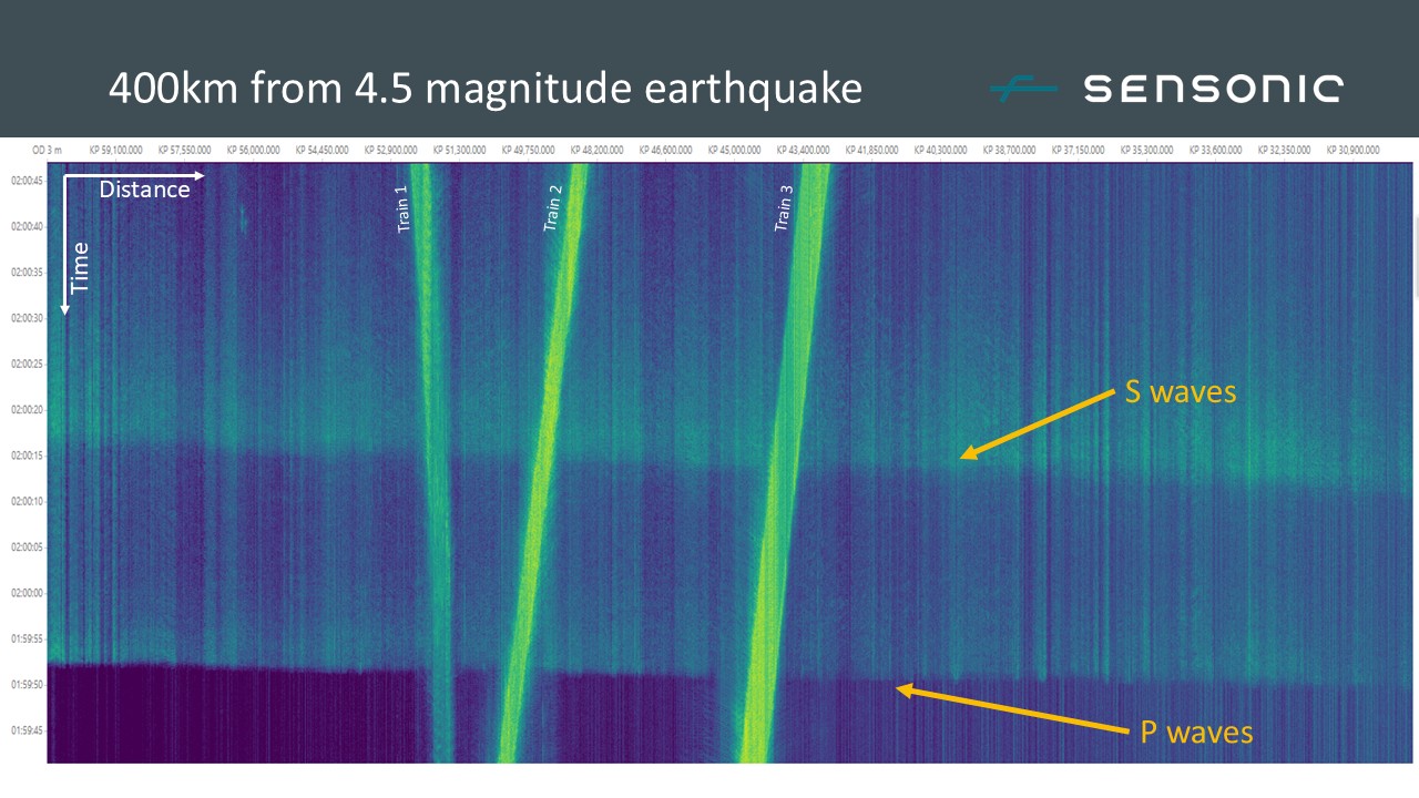 A video thumbnail with a play icon in the centre - The video highlights railway Rockfall. 