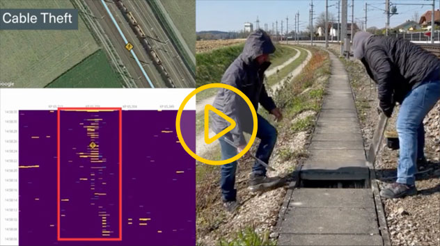Sensonic cable theft detection
