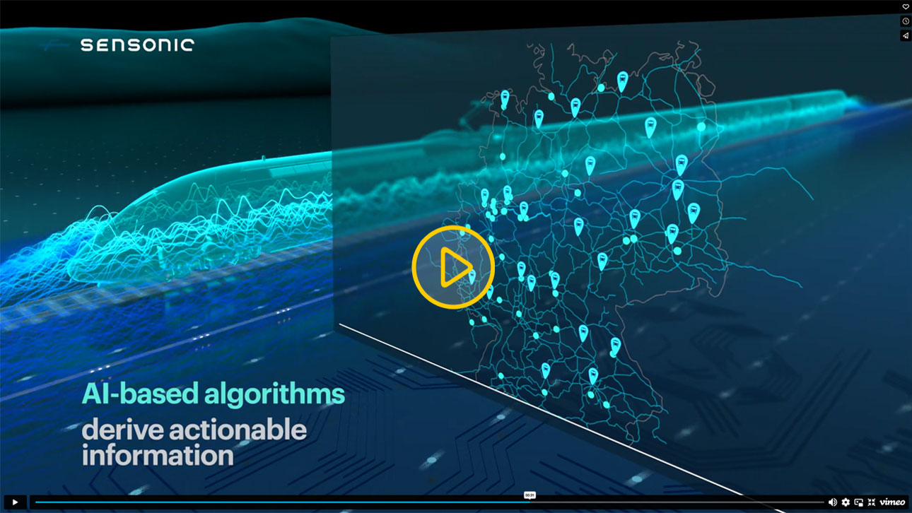 Sensonic Digital Twin Video 