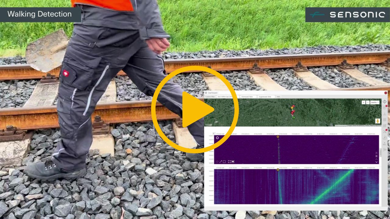 A video thumbnail with a play icon in the centre - The video highlights railway security. A person is walking down the railway carrying a shovel. Inset is a graph showing each footstep being detected as a security event. 